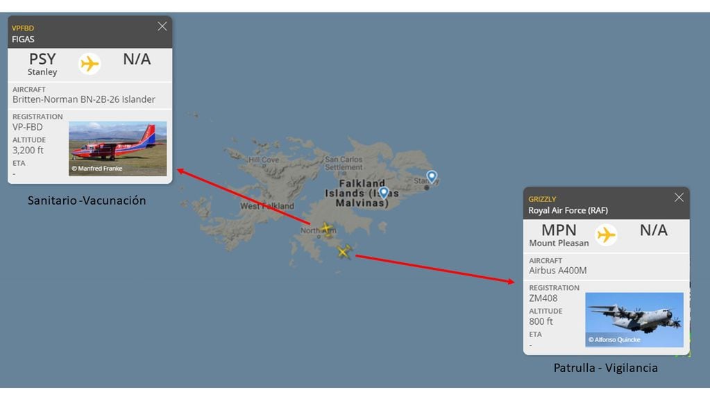 Aviones desplegados en Malvinas realizan diferentes tipos de misiones.