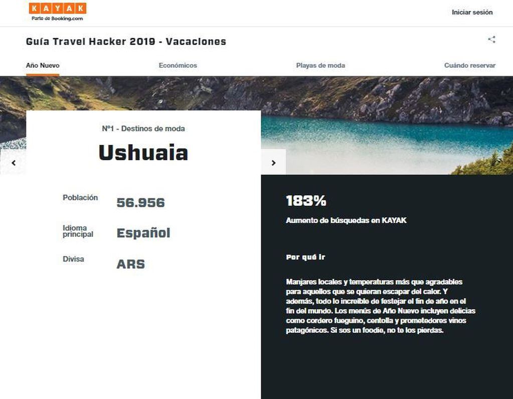Ushuaia es el destino más buscado online por argentinos para las fiestas de fin de año, con una suba interanual del 183%.