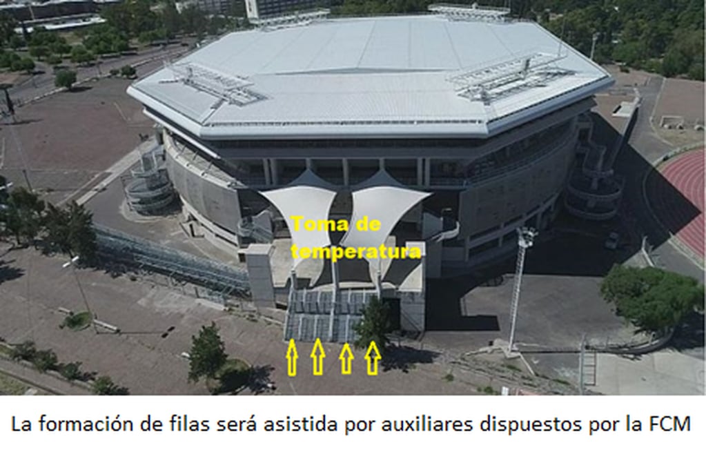 Indicaciones para el examen de Biología que se rendirá en el Estadio Aconcagua Arena.