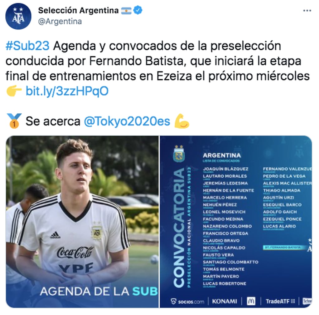 La lista de preconvocados de la Selección Argentina para los Juegos Olímpicos Tokio 2020.