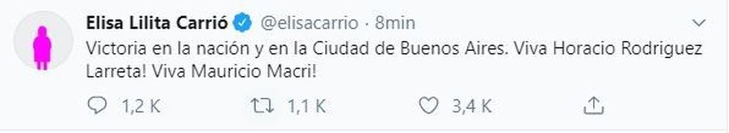 Elisa Carrió en Twitter.