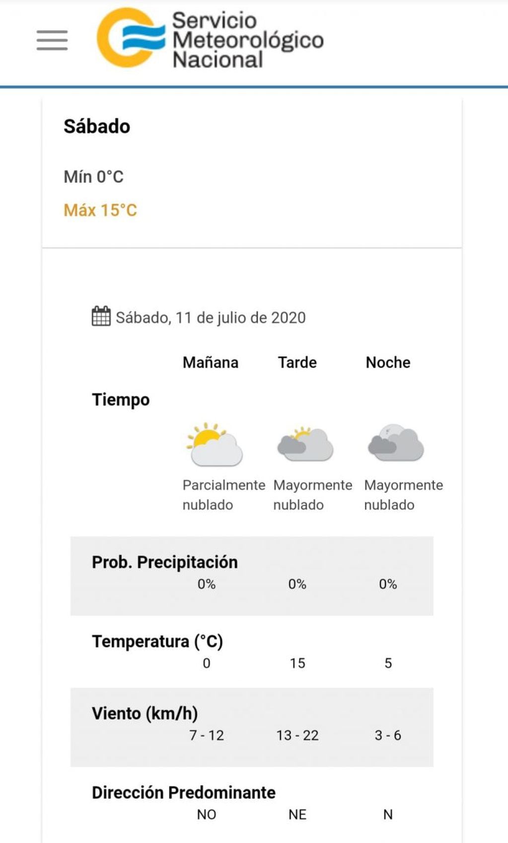Pronóstico del tiempo para este sábado 11 de julio en Villa Carlos Paz.
