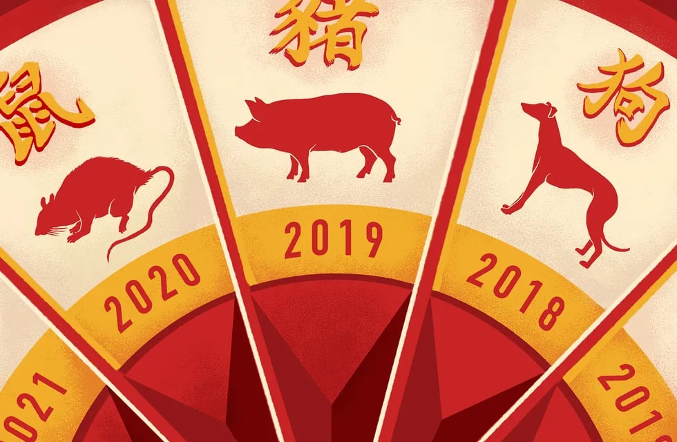 Horóscopo chino: cuál signo tendrá un gran 2023.