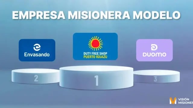 Visión Misionera 2023 | El Duty Free Shop Puerto Iguazú fue elegido por los misioneros como la empresa modelo en la provincia
