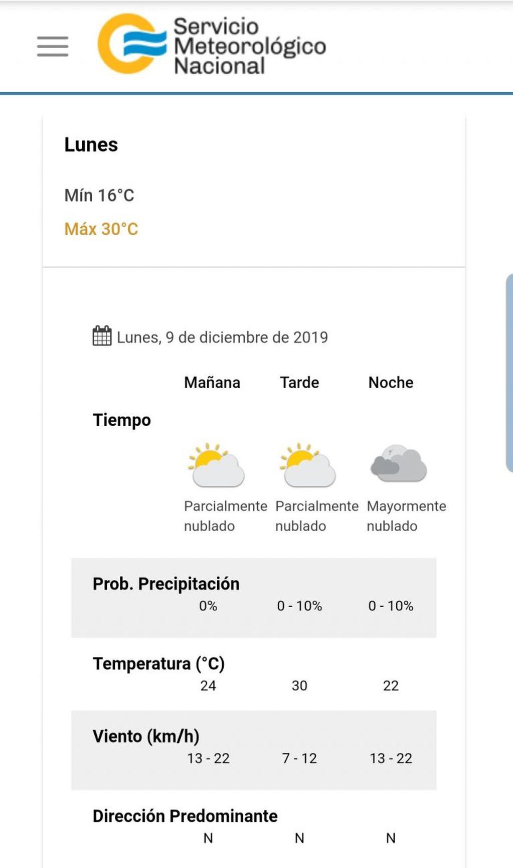 Pronóstico del tiempo para este lunes 9 en Carlos Paz.