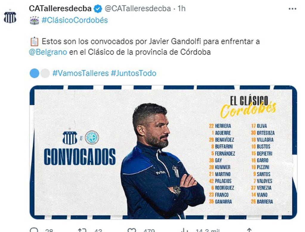 Los elegidos de Javier Gandolfi para su primer Talleres-Belgrano como DT.