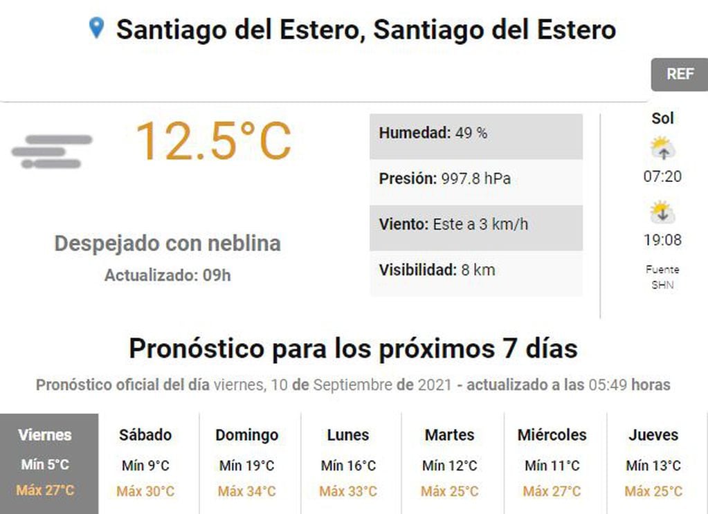 Clima en Santiago.