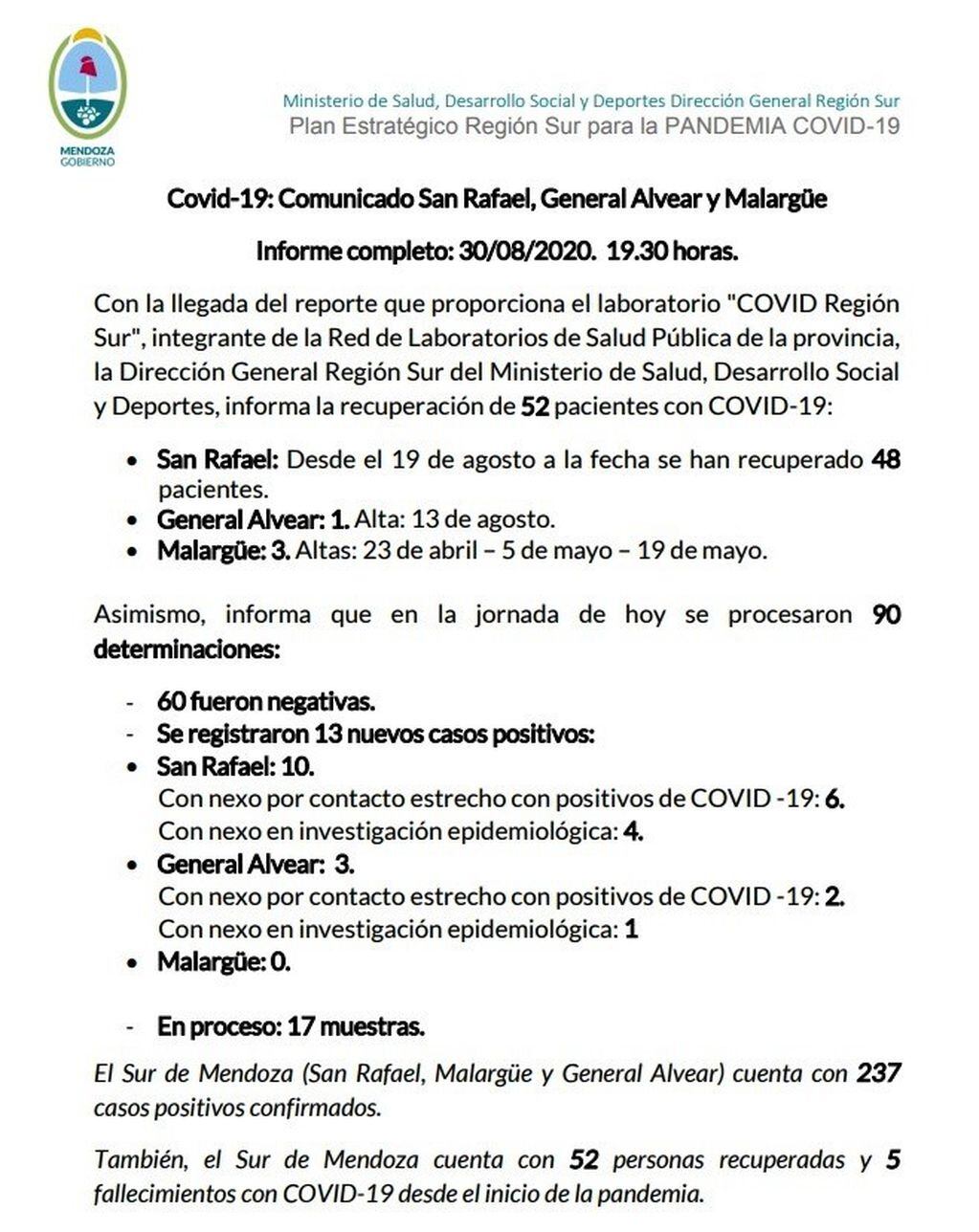 Comunicado Covid Sur de Mendoza 30/08/2020