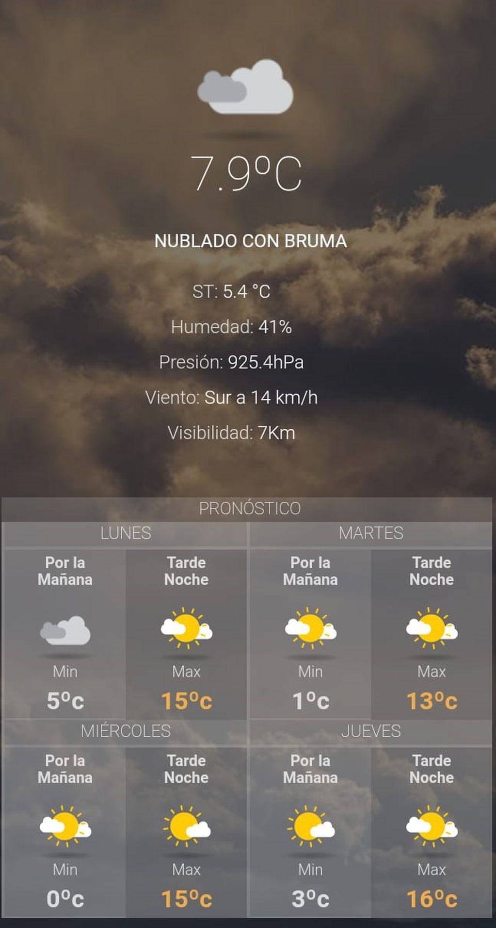Clima de San Salvador de Jujuy, para este lunes 23 de julio de 2018