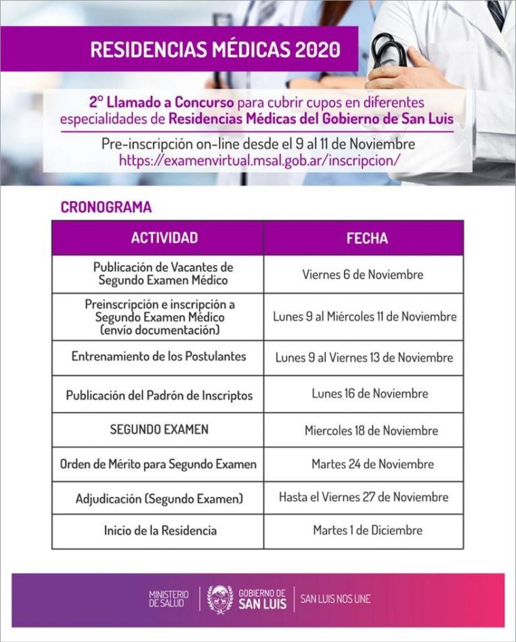 Residencias Medicas San Luis 2020 Concurso