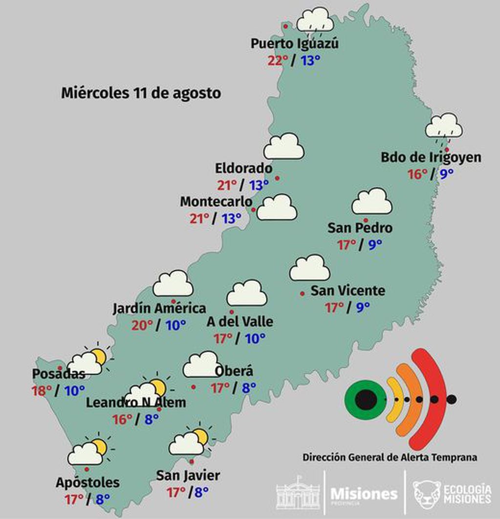 Miércoles con marcado descenso de temperaturas en toda la provincia.