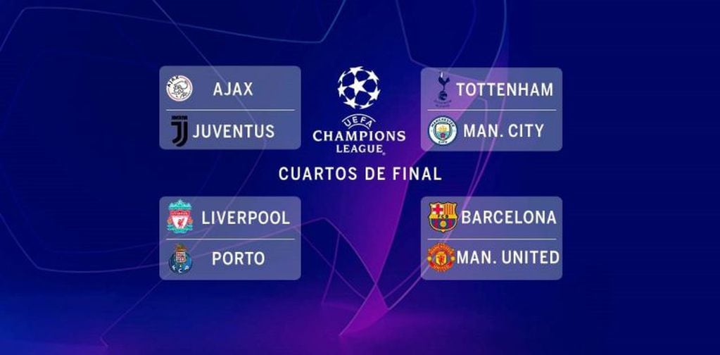 Así se disputarán los cuartos de final de la Champions League 2018/19.