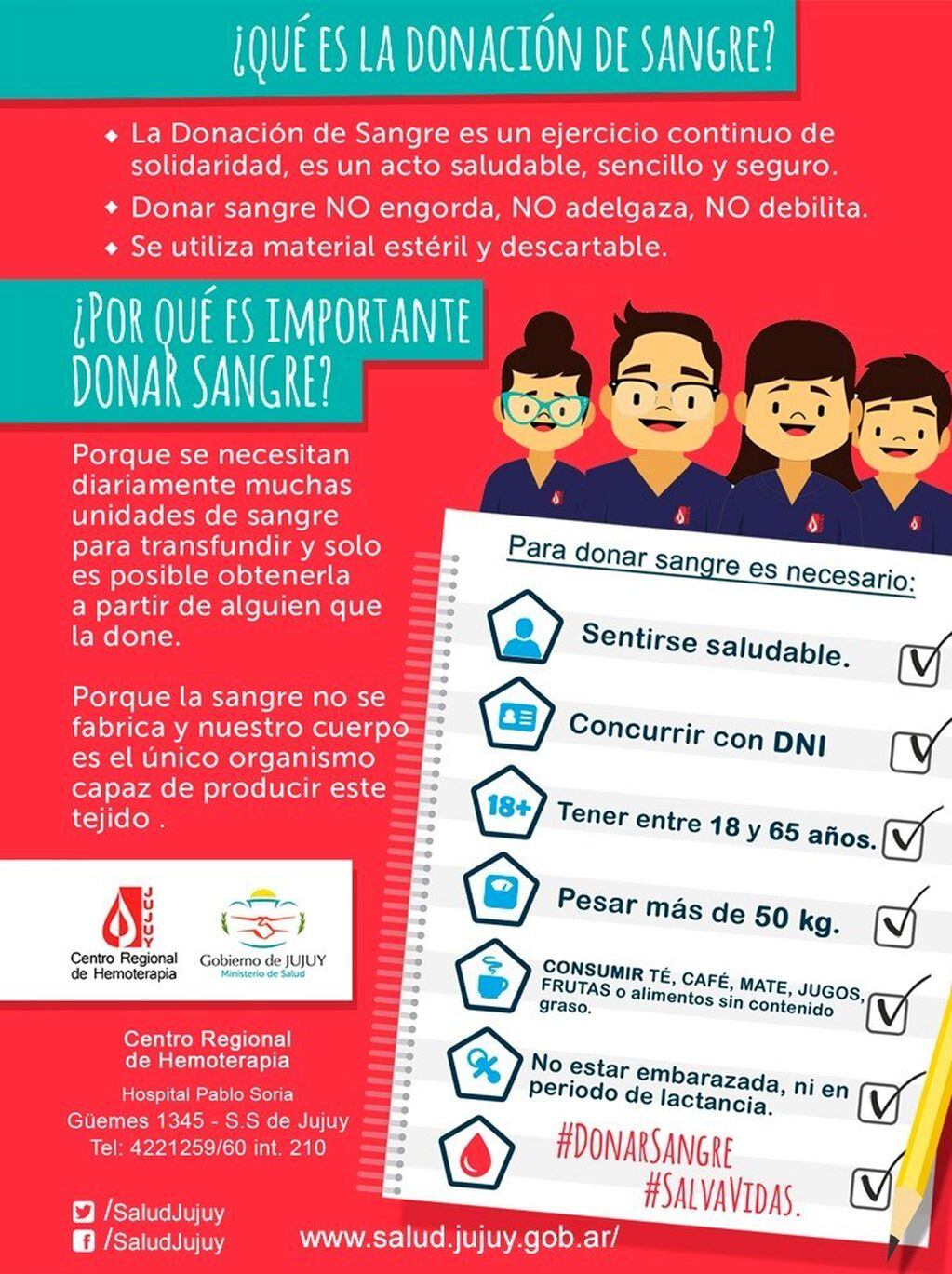 Infografía difundida por el Ministerio de Salud, referida a la donación voluntaria de sangre.