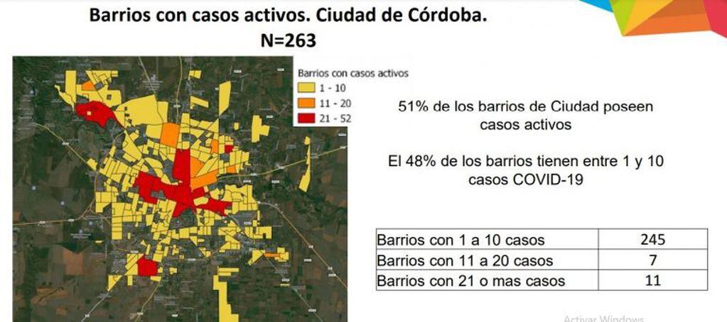 Barrios con casos de coronavirus (Ministerio de Salud)