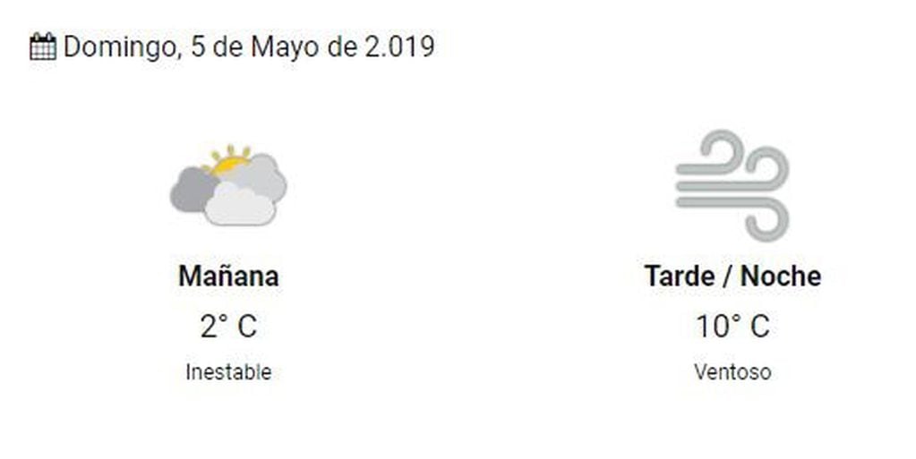 Clima Ushuaia primer fin de semana de mayo