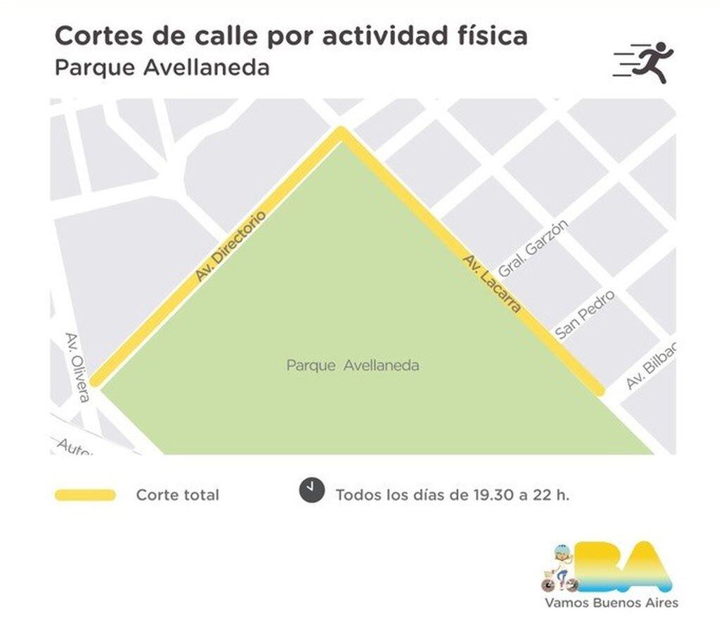 Parque Avellaneda (buenosaires.gob.ar)
