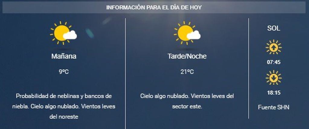 Pronóstico para Rosario. (SMN)
