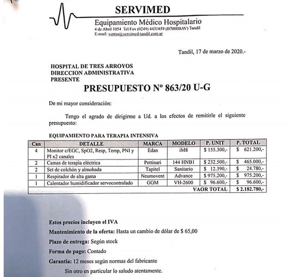 Campaña recaudatoria Hospital Pirovano