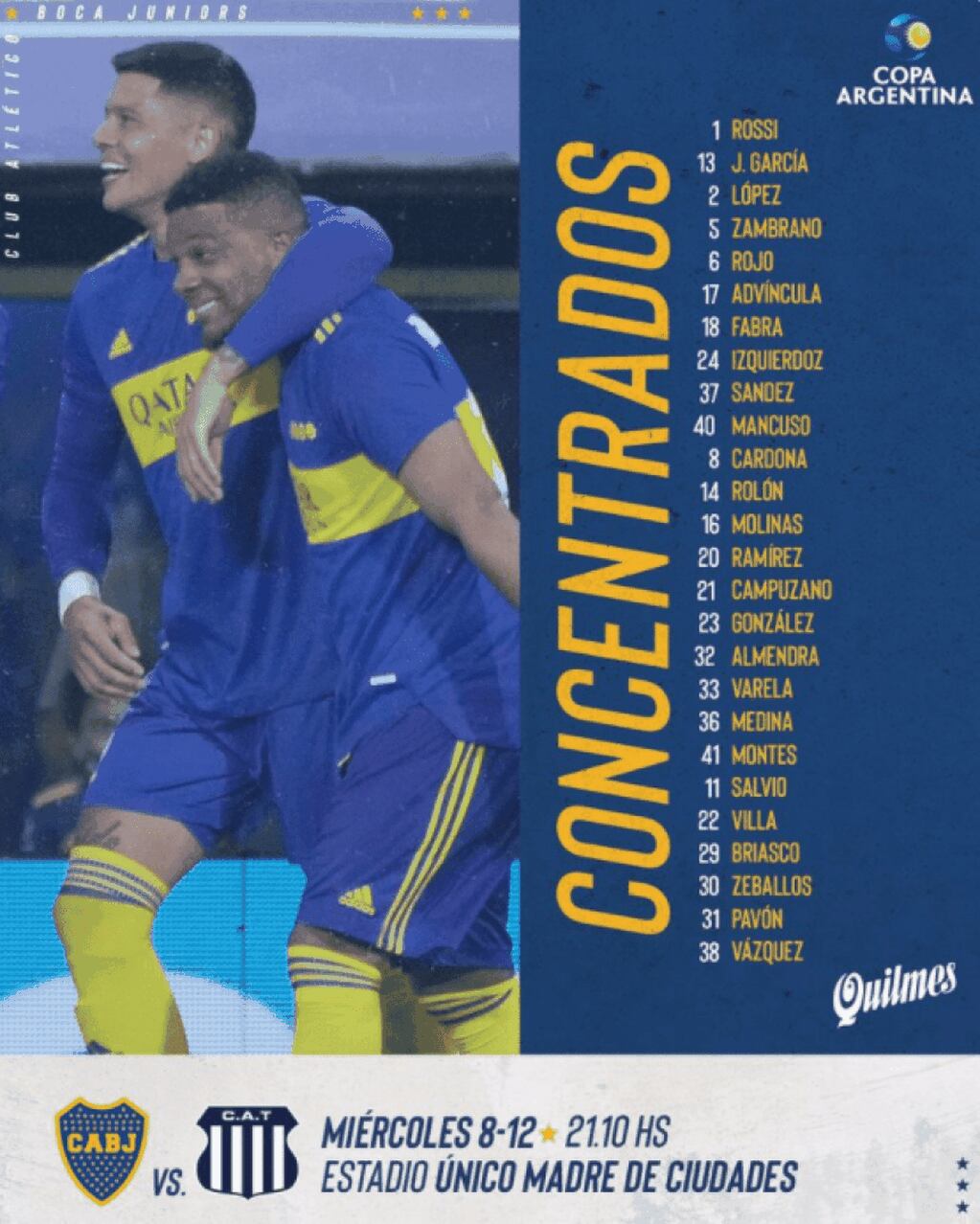 La lista de concentrados de Boca para la final de la Copa Argentina.