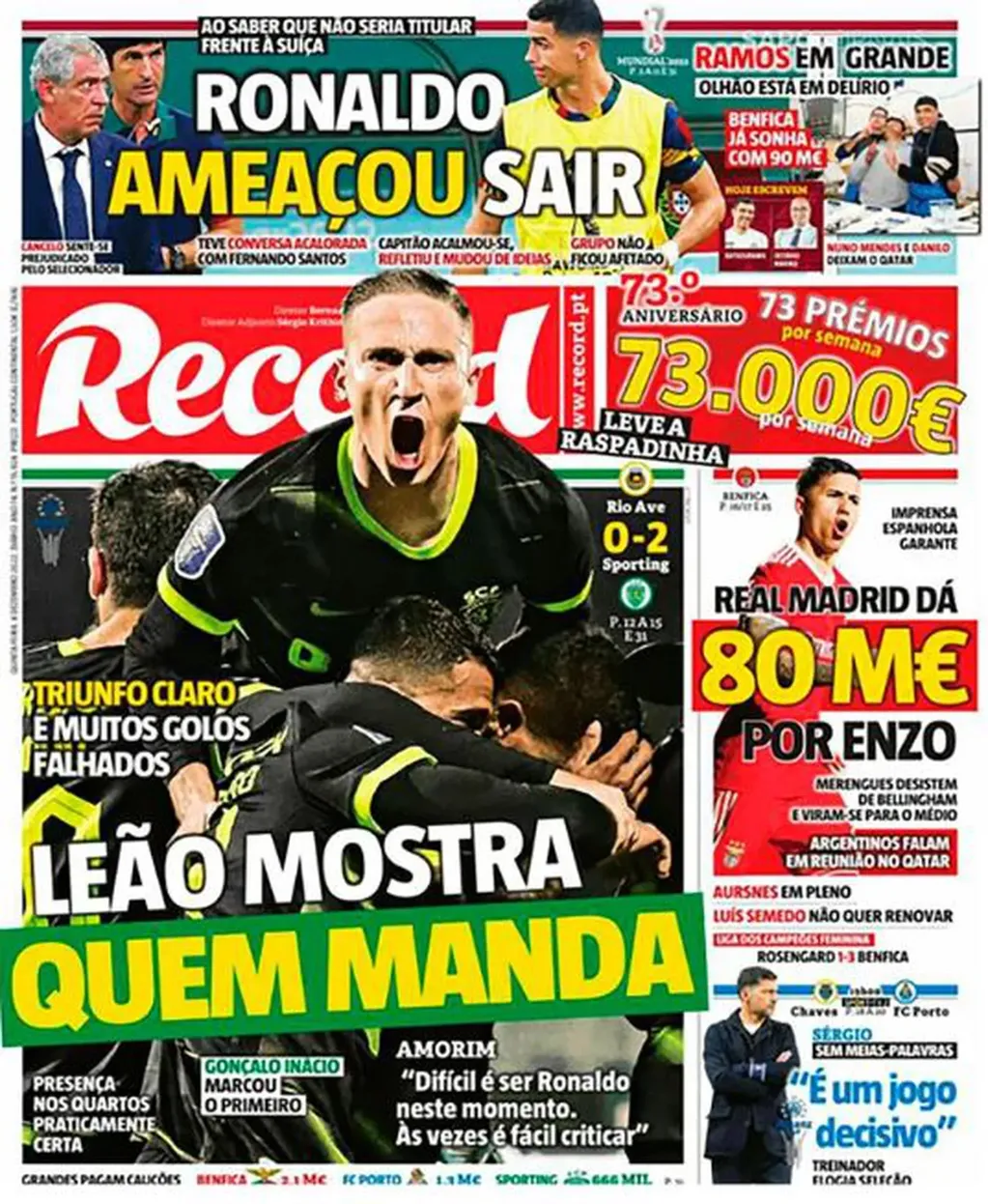 El diario Récord había dejado entrever que Cristiano Ronaldo podría irse del Mundial.