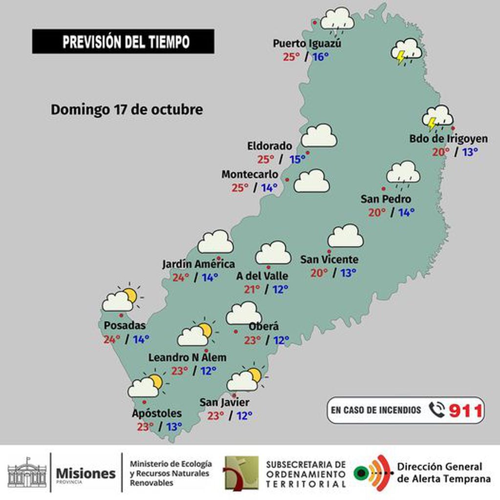 Jornada de domingo con algunas posibles precipitaciones en la zona norte provincial .