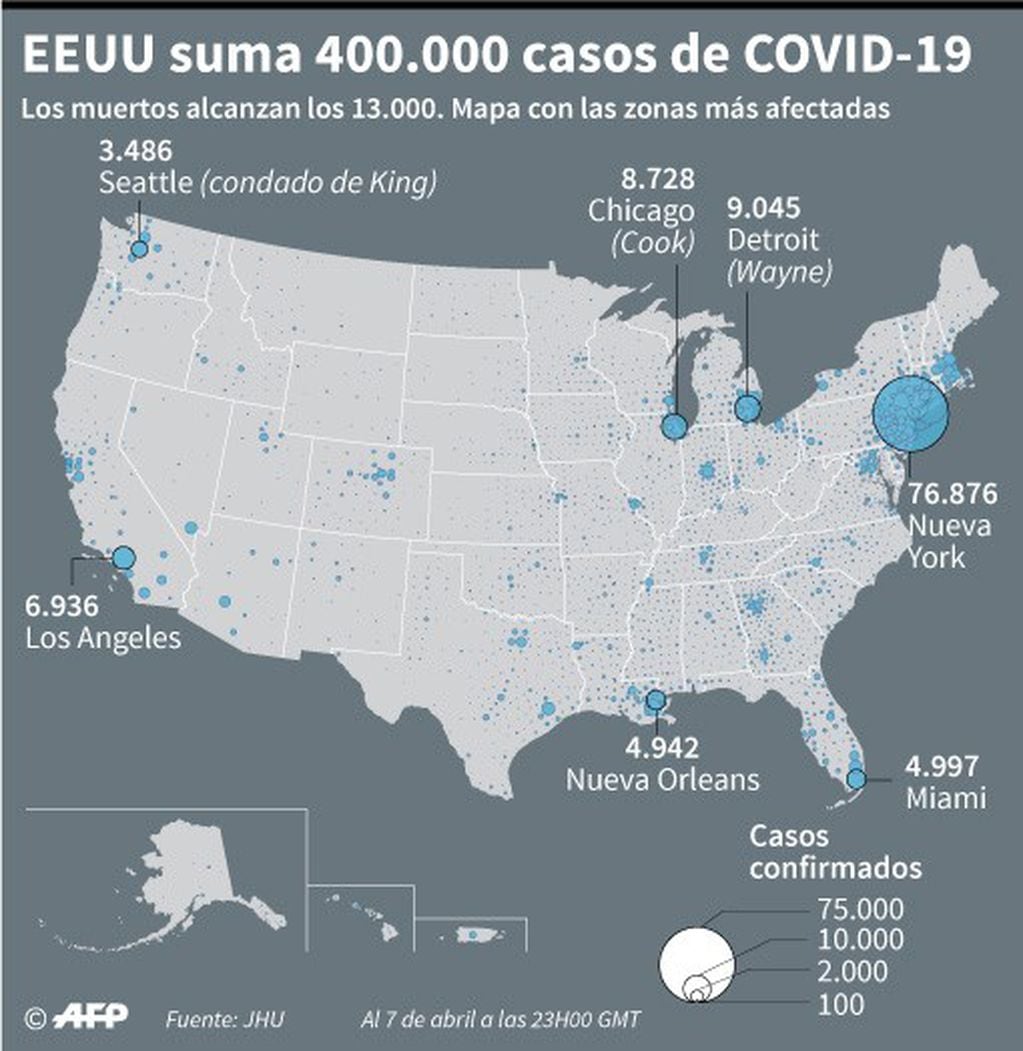 Mapa de Estados Unidos con la propagación de COVID-19 en los diferentes estados, al 7 de abril, cuando el país registra 400.000 casos - AFP / AFP