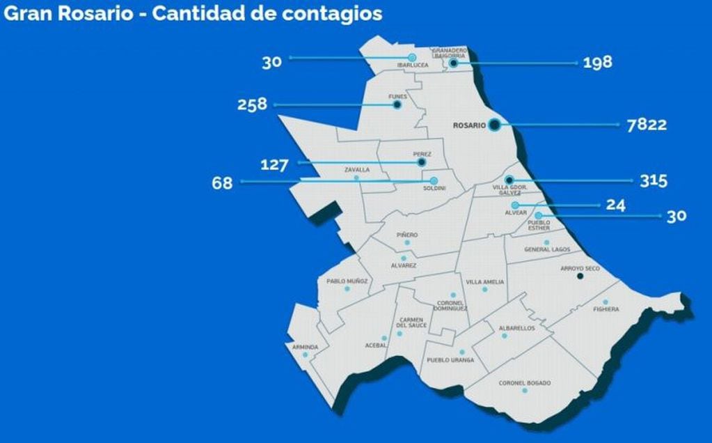Distribución de casos de coronavirus en Rosario (Secretaría de Salud municipal)