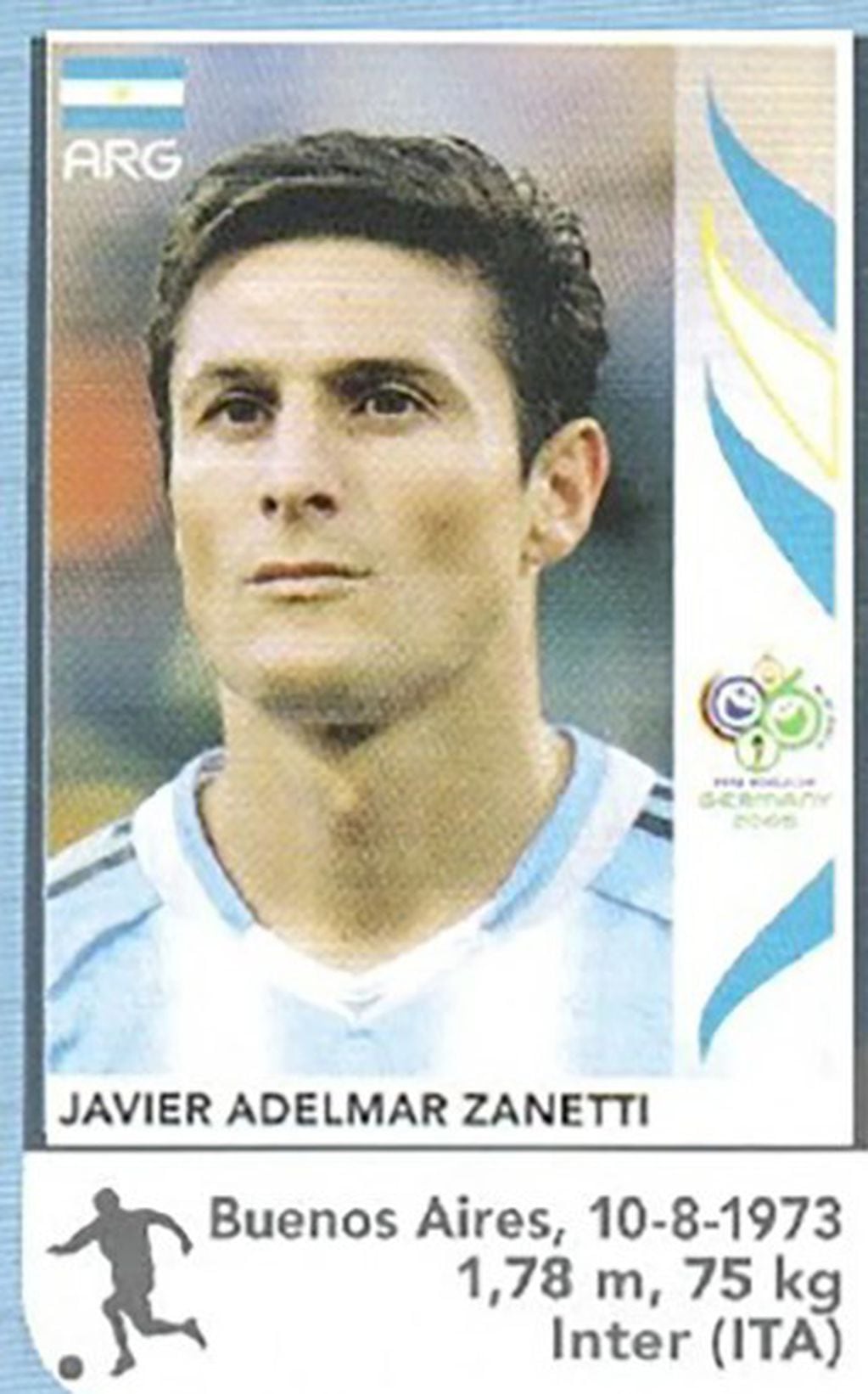 Javier Zanetti tuvo figuritas en 2006 y 2010 pero después no fue convocado.