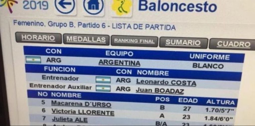 En la planilla constaba que Argentina debía jugar con camisetas blancas. (Foto: Twitter/@FlorCordero)