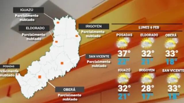 Inicio de semana con un alza en las temperaturas en Misiones