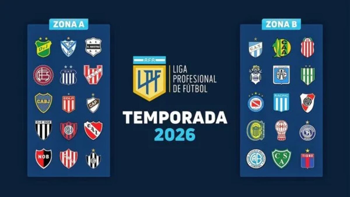 Cuándo son los clásicos del fútbol argentino en el Torneo Apertura 2026 thumbnail
