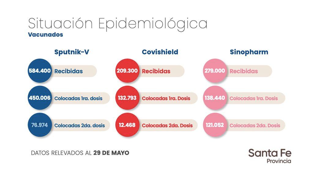 Las ancianas del geriátrico municipal recibieron la segunda dosis