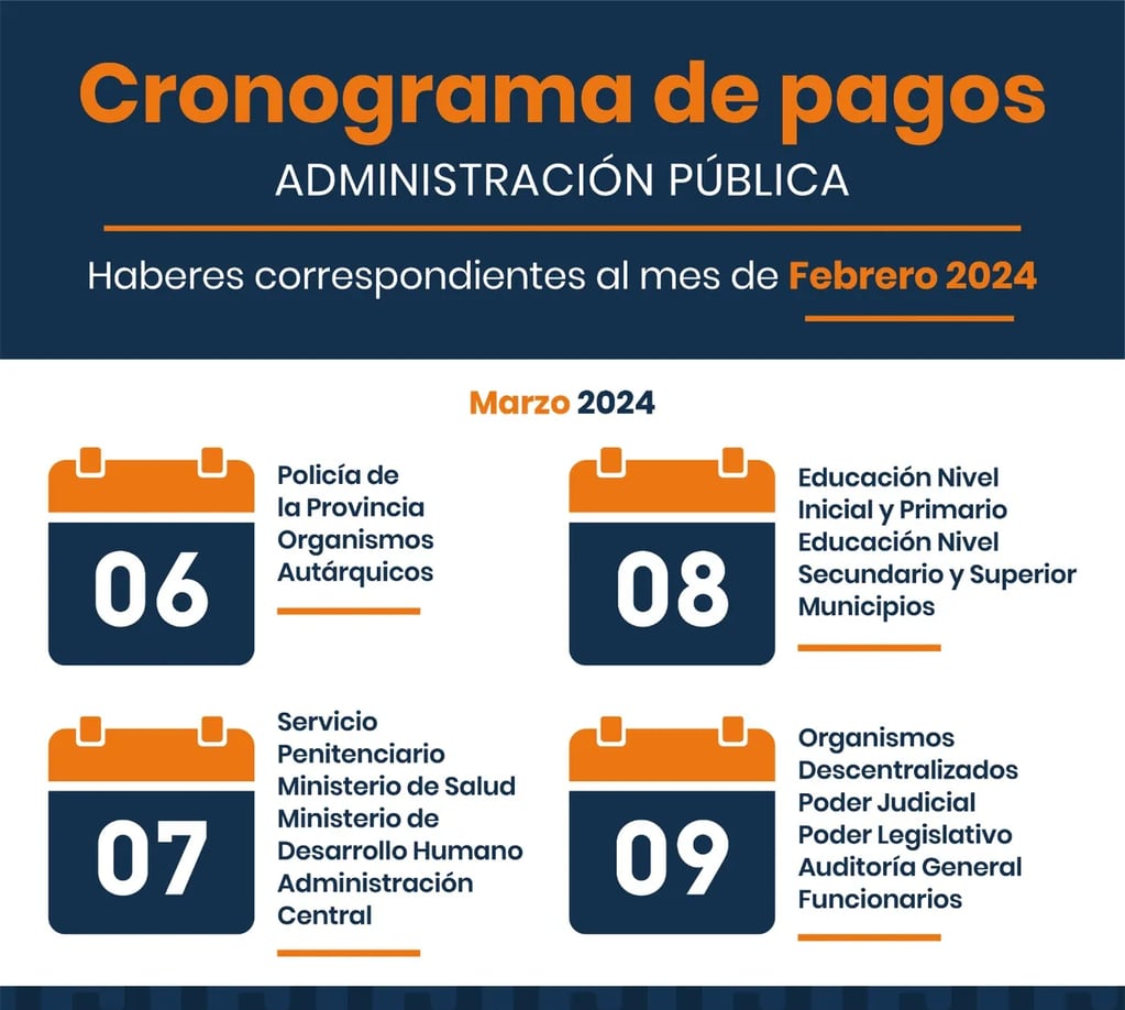 Cronograma oficial de pago de haberes de febrero/24 a trabajadores estatales de Jujuy.