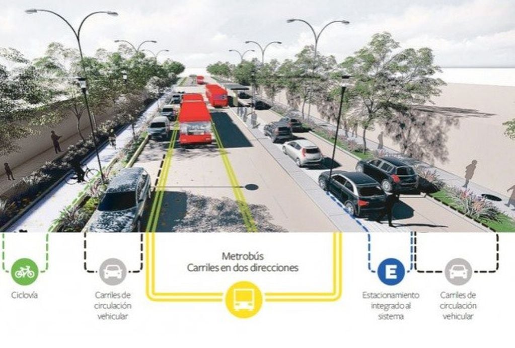 El futuro metrobús que circulará en la capital mendocina.