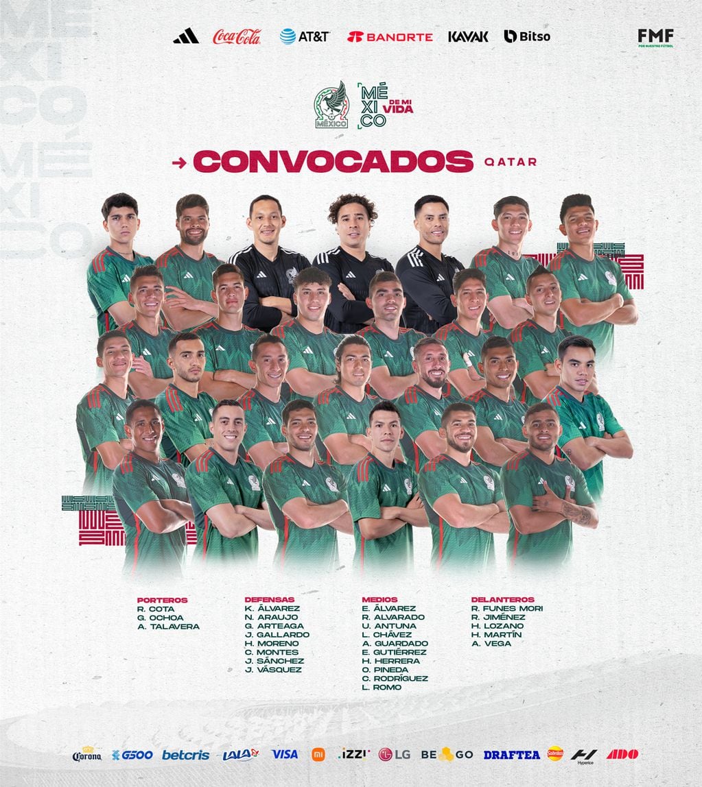 La lista de jugadores que representarán a México en el Mundial de Qatar 2022.
