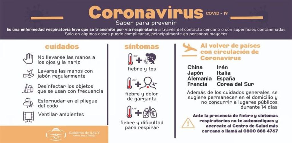 Infografía que resume síntomas, cuidados y datos de interés acerca del coronavirus en Jujuy.