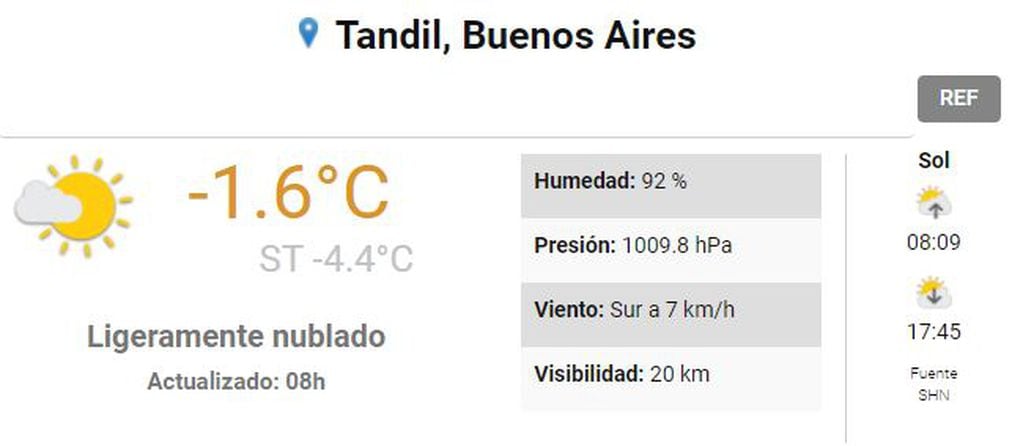 Tandil fue la ciudad más fría de la provincia de Buenos Aires