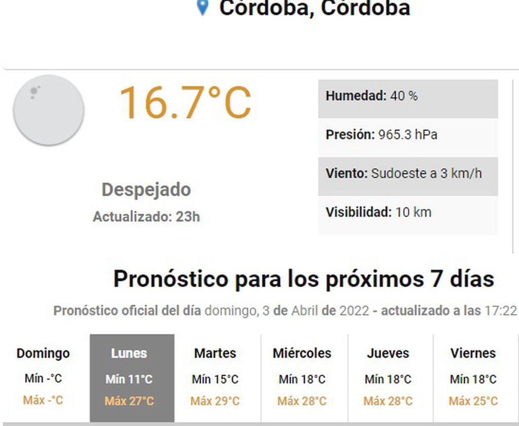 Semana soleada y con calor en el otoño de Córdoba.