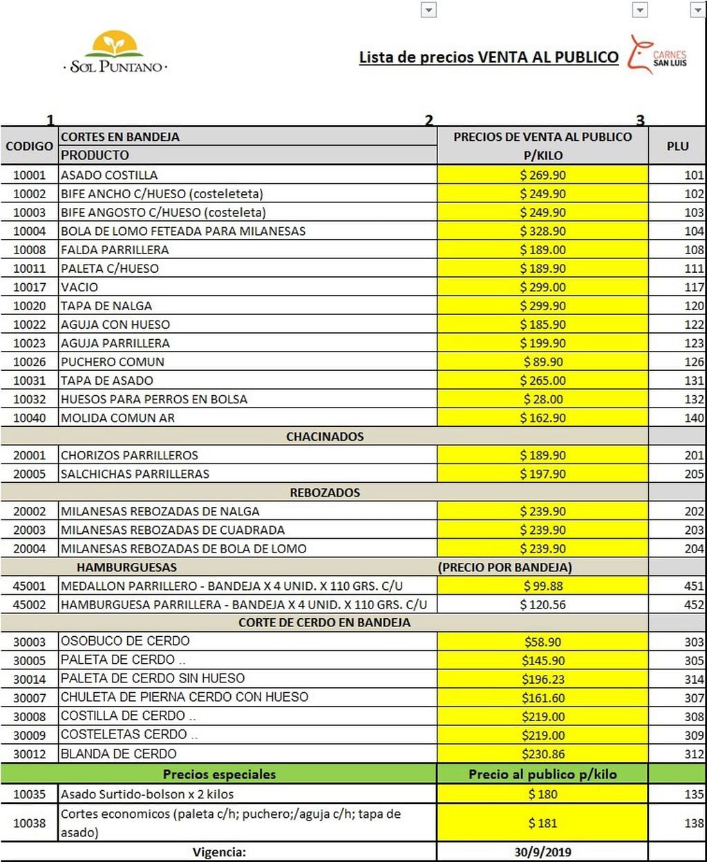 Precios de "Carnes San Luis".