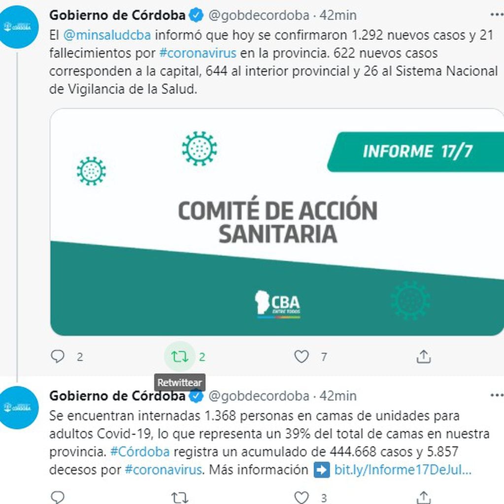 Las cifras de las últimas 24 horas en Córdoba.