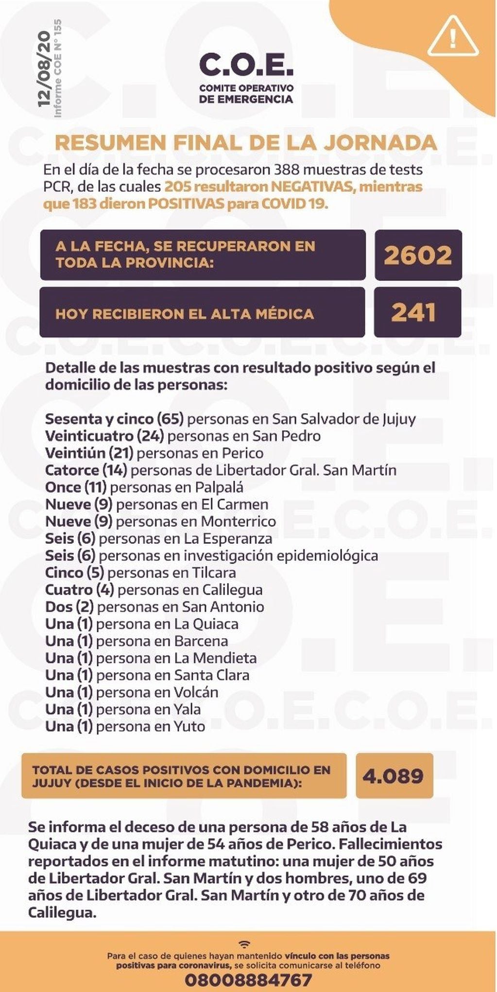 El reporte del miércoles 12 de agosto, distribuido por el COE Jujuy.