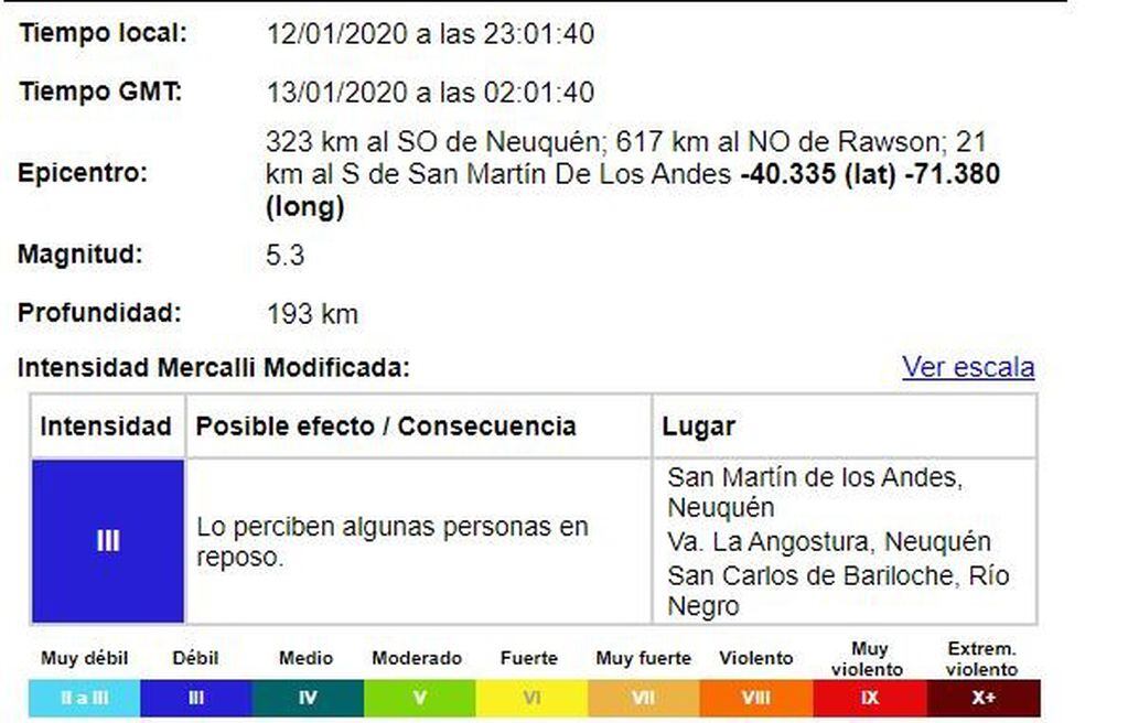 Aclararon que no tendrá futuras réplicas (web).