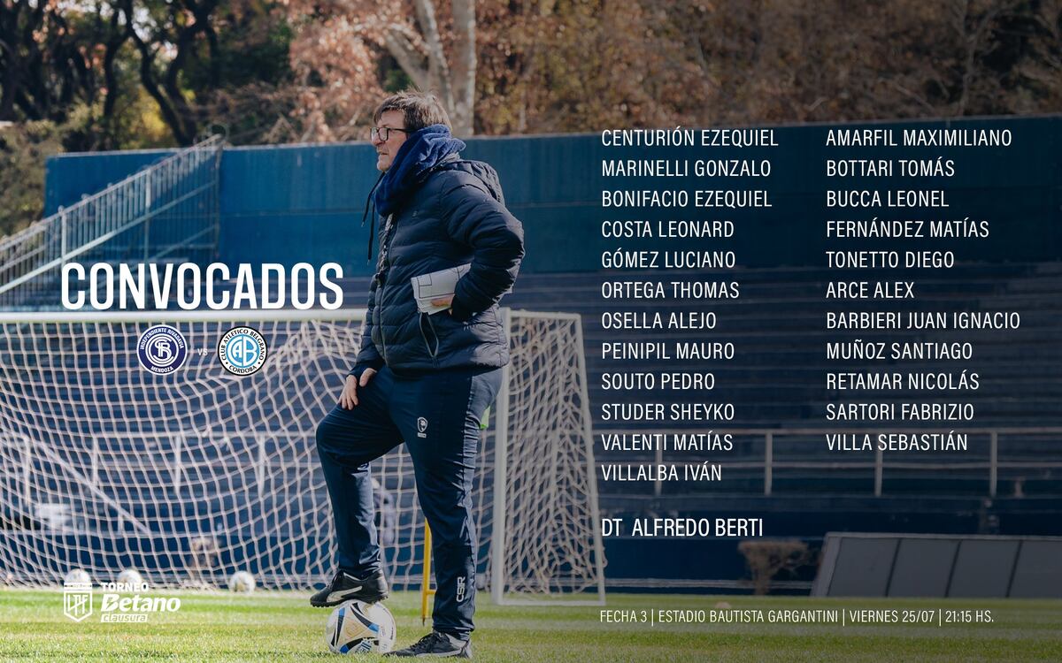 Los convocados de Independiente Rivadavia de Mendoza para esperar a Belgrano.