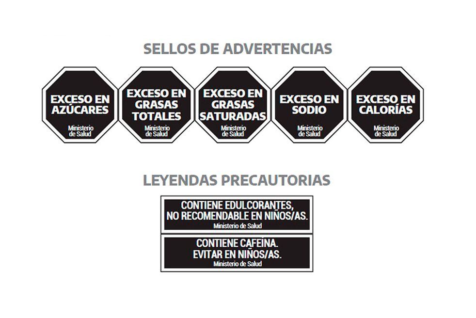 Estos serán los logos de advertencia / Sanatorio Allende