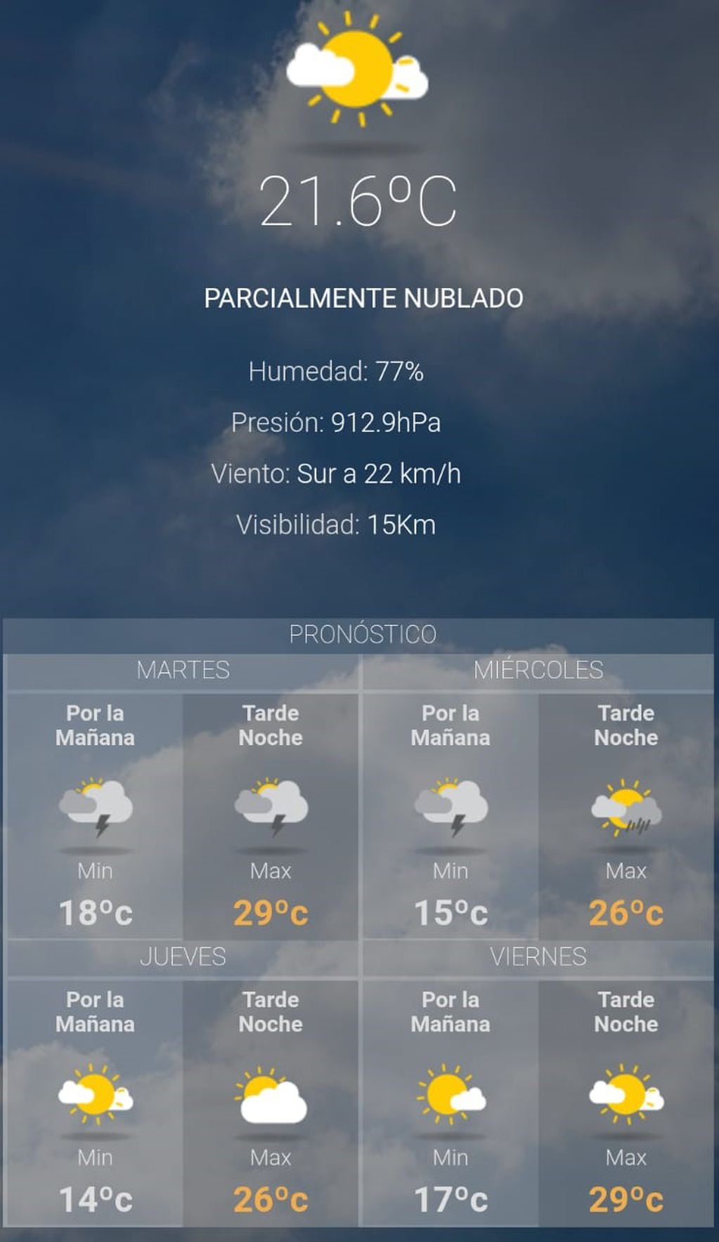 Clima de Jujuy