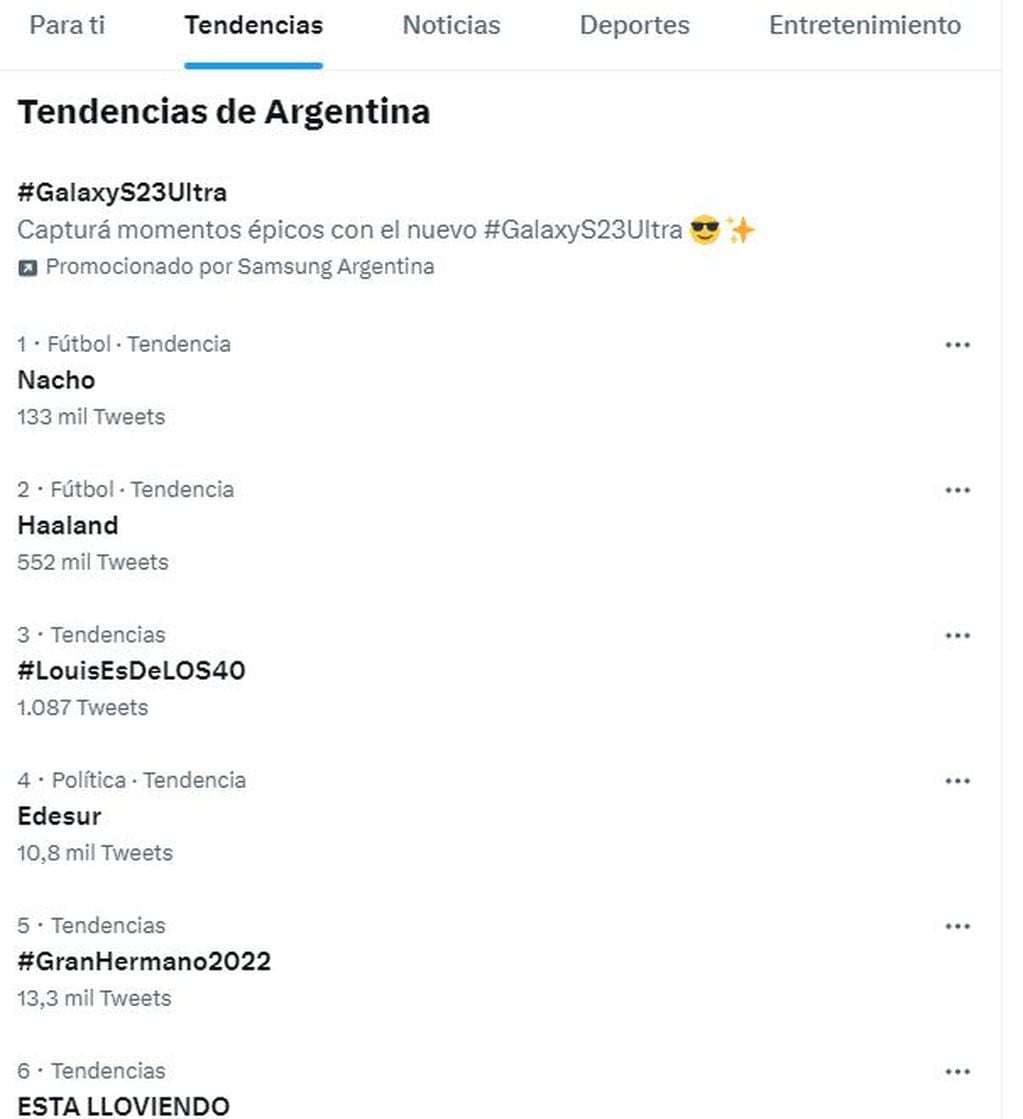 Tendencias de Argentina en Twitter 15/05/2023.