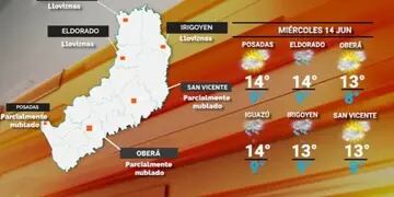 Continúa el frío en Misiones, con posibles lluvias para la jornada del miércoles