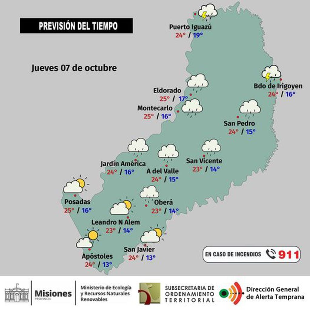 Jueves con probabilidad de algunas precipitaciones en la provincia.