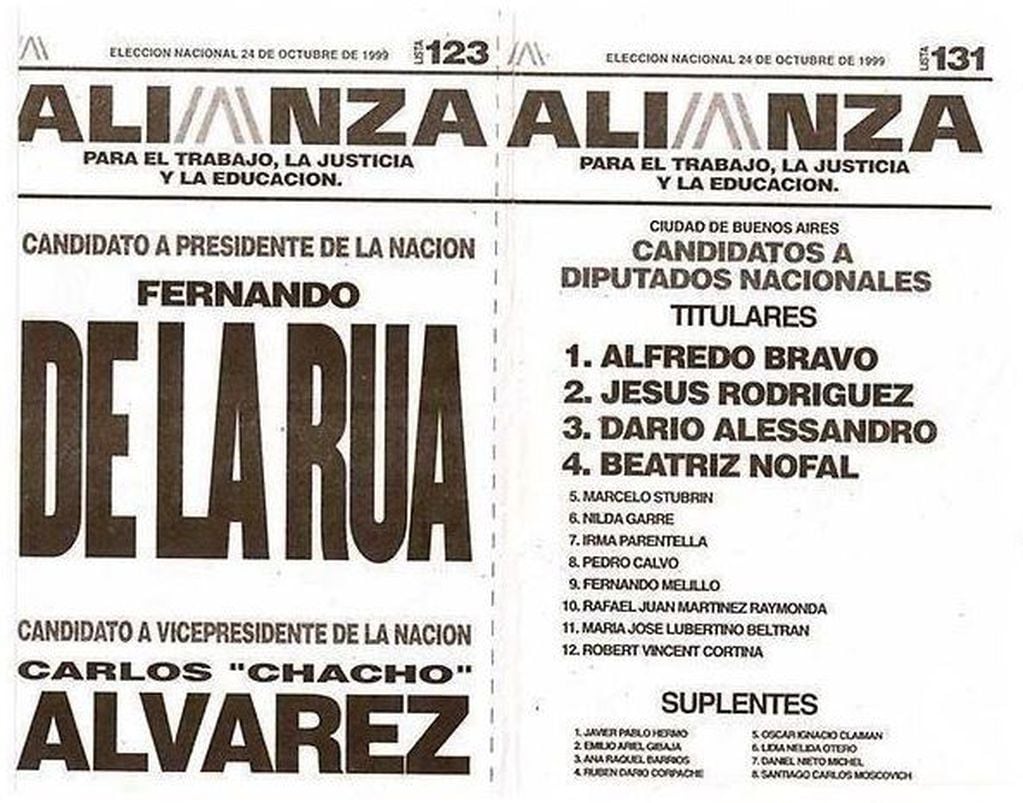 De la Rúa - Álvarez fue la fórmula elegida por el radicalismo para competir en las elecciones presidenciales de 1999.