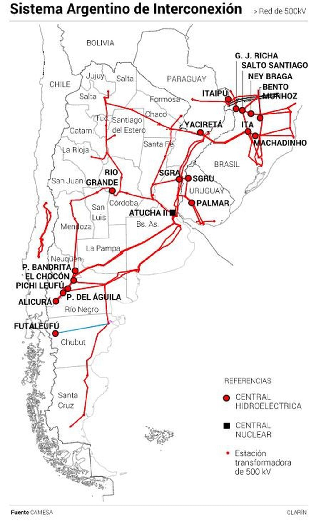 Sistema Argentino de Interconexión (Foto: Clarín)